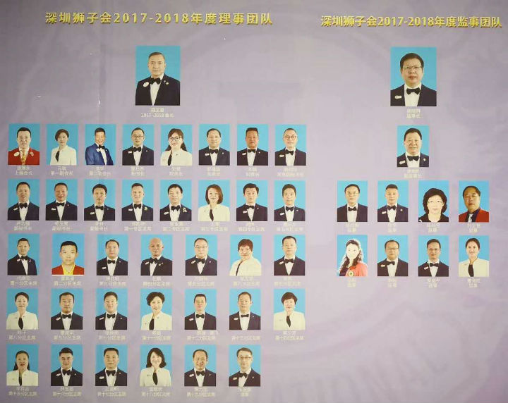 恭祝深圳獅子會服務(wù)隊2018-2019年度換屆晚會圓滿結(jié)束1