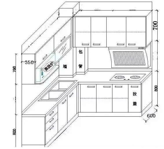 僅此一份！全屋定制柜子尺寸，你們應(yīng)該提前了解！