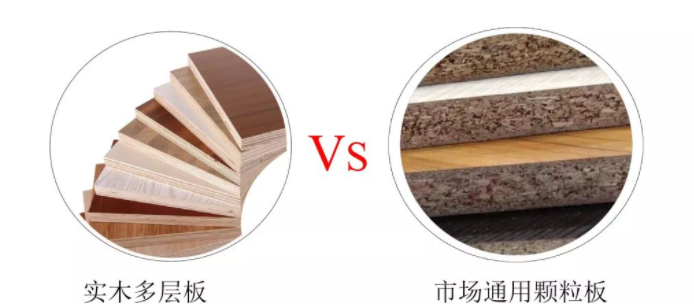 實木家居定制：定制家居該選實木顆粒板還是多層板？