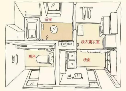 鋼骨架密封：淋浴房骨架，哪種材質(zhì)好？