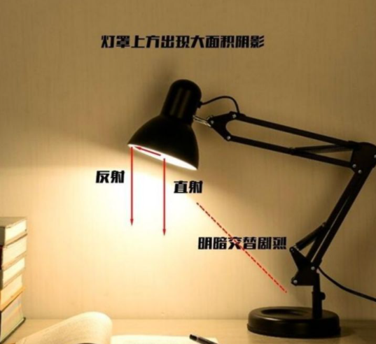 【護(hù)眼臺(tái)燈品牌】智能臺(tái)燈選購(gòu): 護(hù)眼臺(tái)燈怎么選？